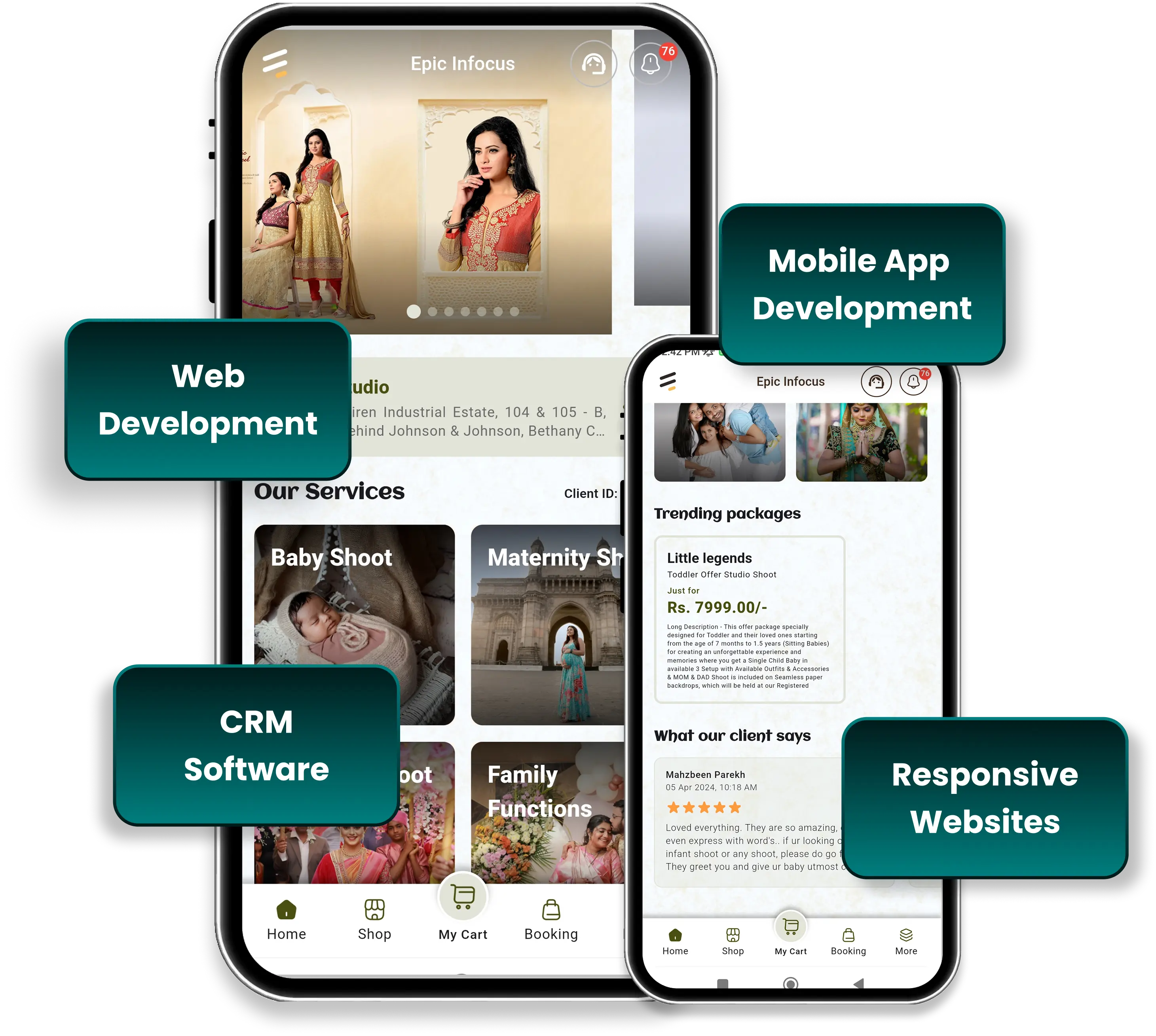 Digital Transformation Solutions Mumbai